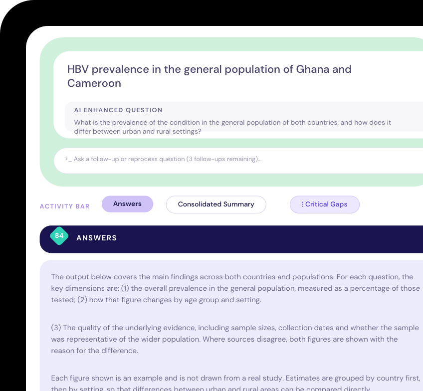 Scope product interface preview with illustrative data