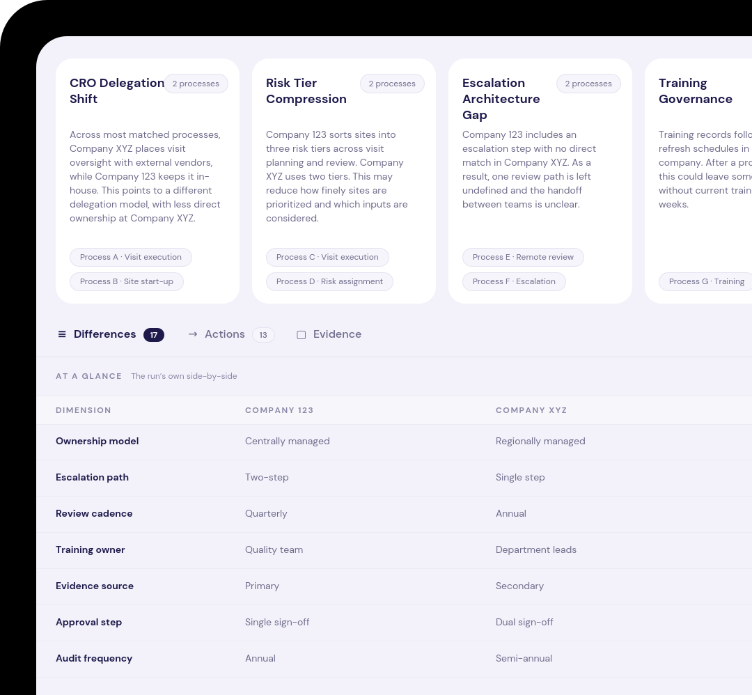 Sync product interface preview with illustrative data