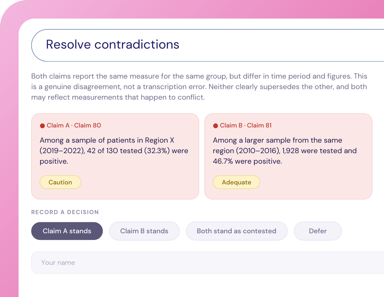 Testable by humans product illustration